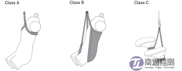 EN 1498靜態(tài)強(qiáng)度測(cè)試
