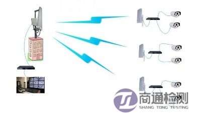 無(wú)線網(wǎng)橋CE認(rèn)證 無(wú)線網(wǎng)橋CE認(rèn)證